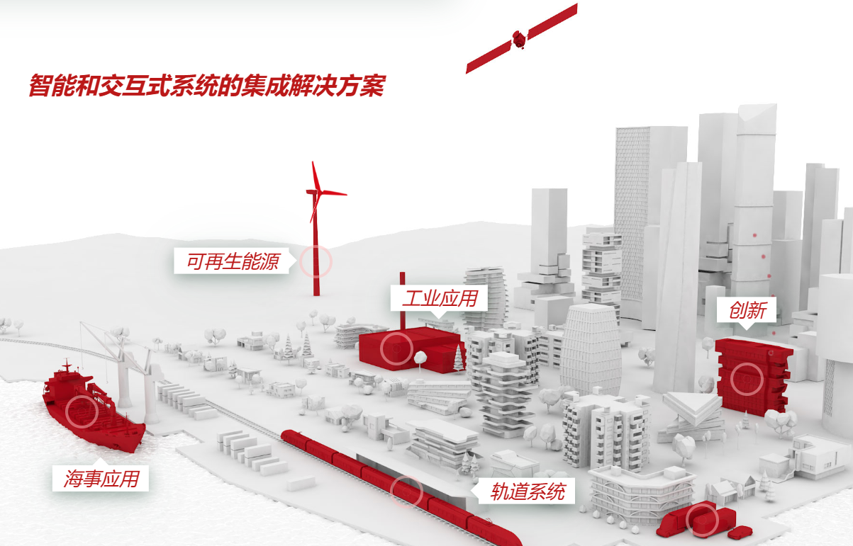 微信截图_20230303181038.png